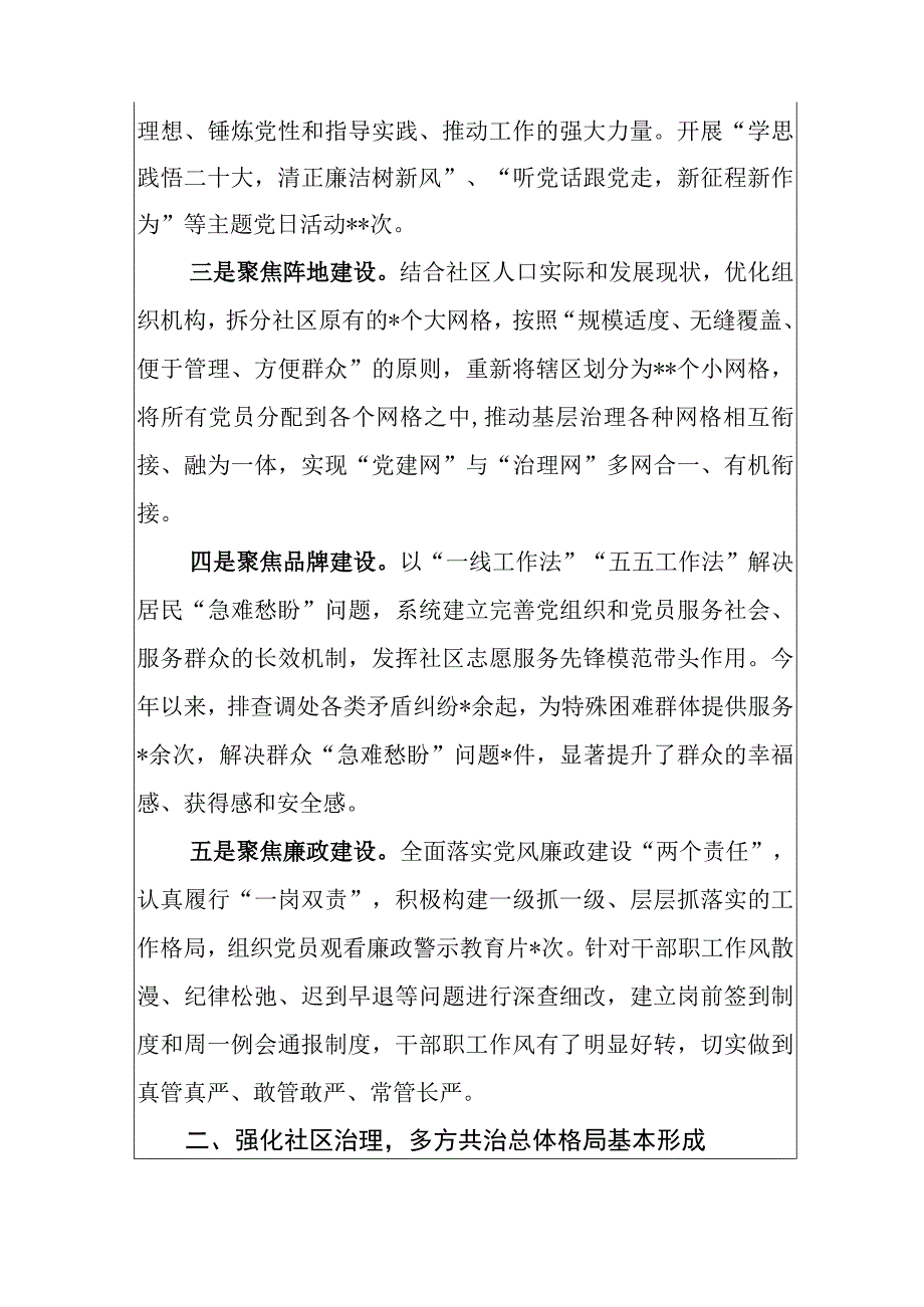 2023年社区书记抓基层党建述职报告范文.docx_第2页