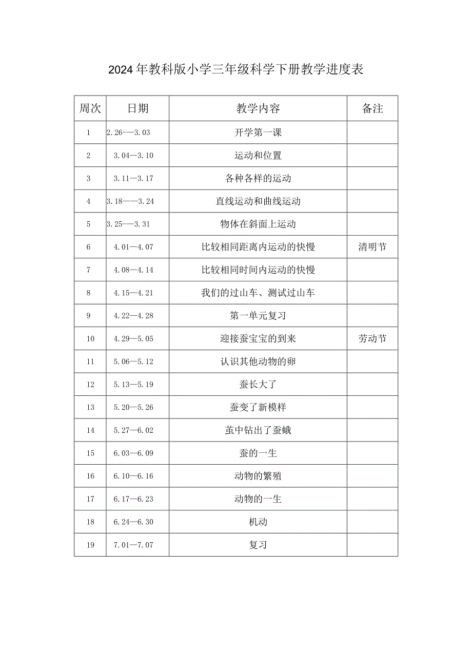 2024年教科版小学三年级科学下册教学进度表.docx_第1页