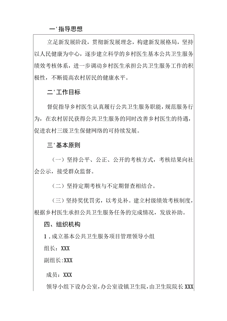 2024年村卫生室基本公共卫生工作绩效考核实施方案（最新版）.docx_第2页