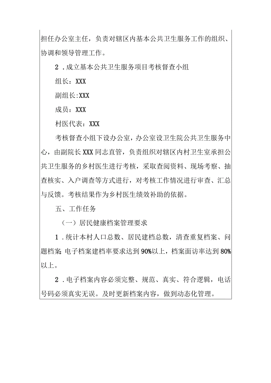 2024年村卫生室基本公共卫生工作绩效考核实施方案（最新版）.docx_第3页