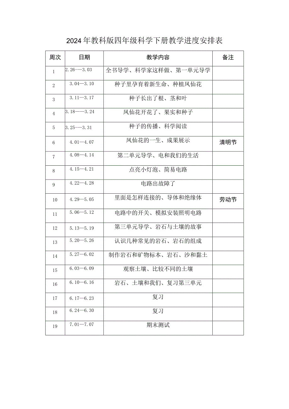 2024年教科版四年级科学下册教学进度安排表.docx_第1页