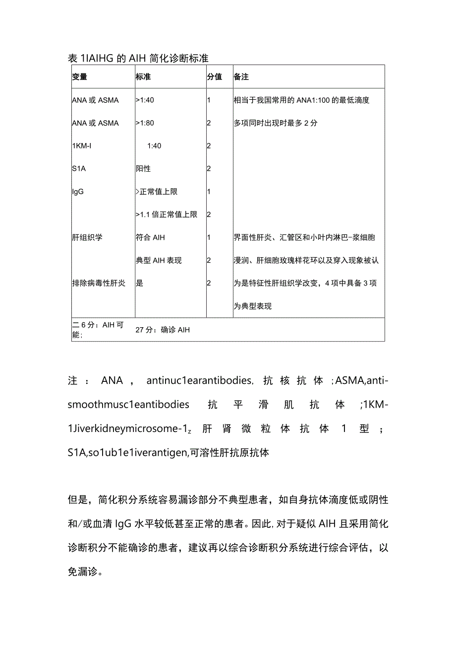 2024自身免疫性肝炎诊治要点.docx_第2页