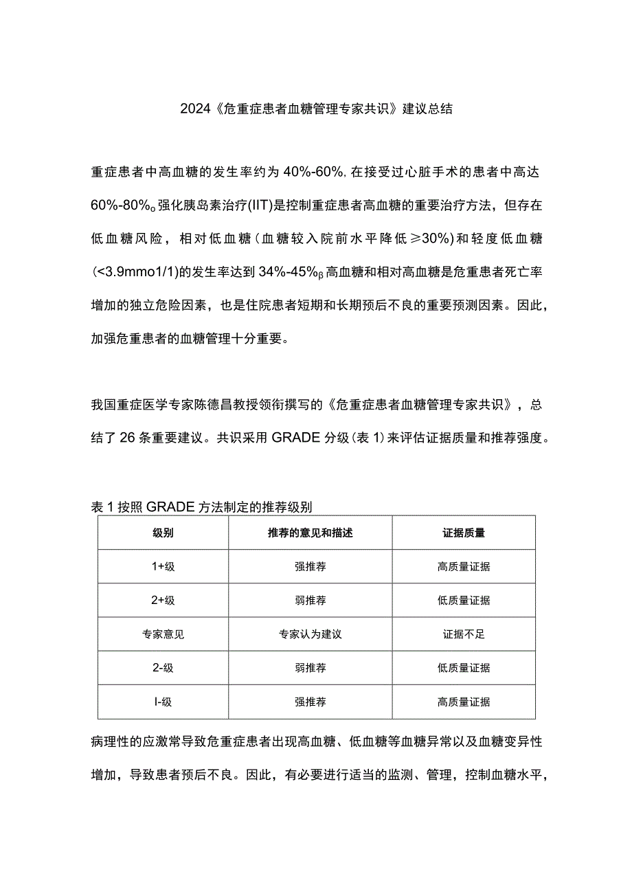 2024《危重症患者血糖管理专家共识》建议总结.docx_第1页