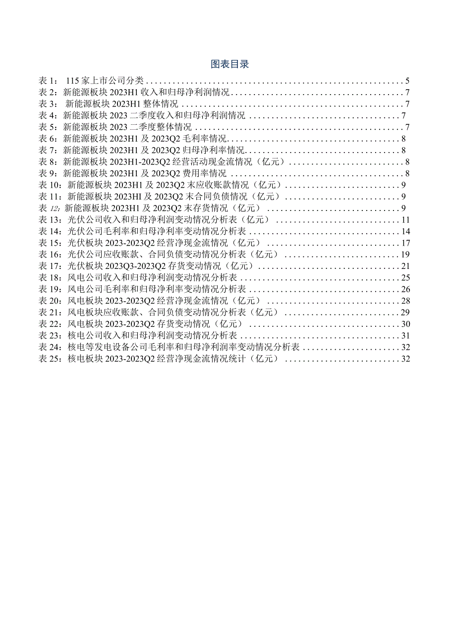 2023电力设备行业深度报告：上游价格触底释放利润主链盈利坚挺户储出货承压风电整机盈利承压、零部件分化明显.docx_第3页