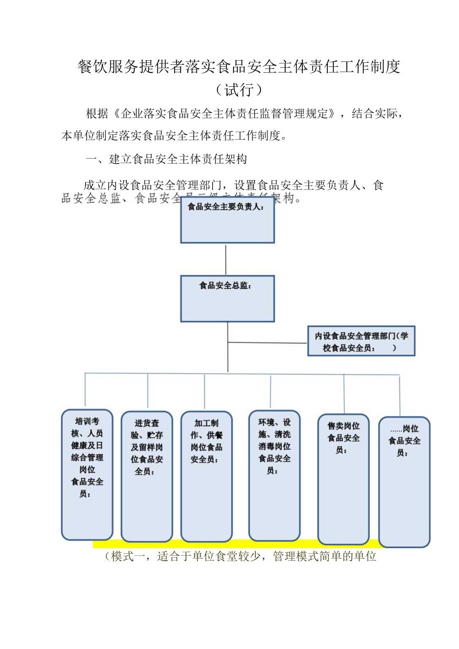 8221 餐饮服务提供者落实食品安全主体责任工作制度（试行）.docx_第1页