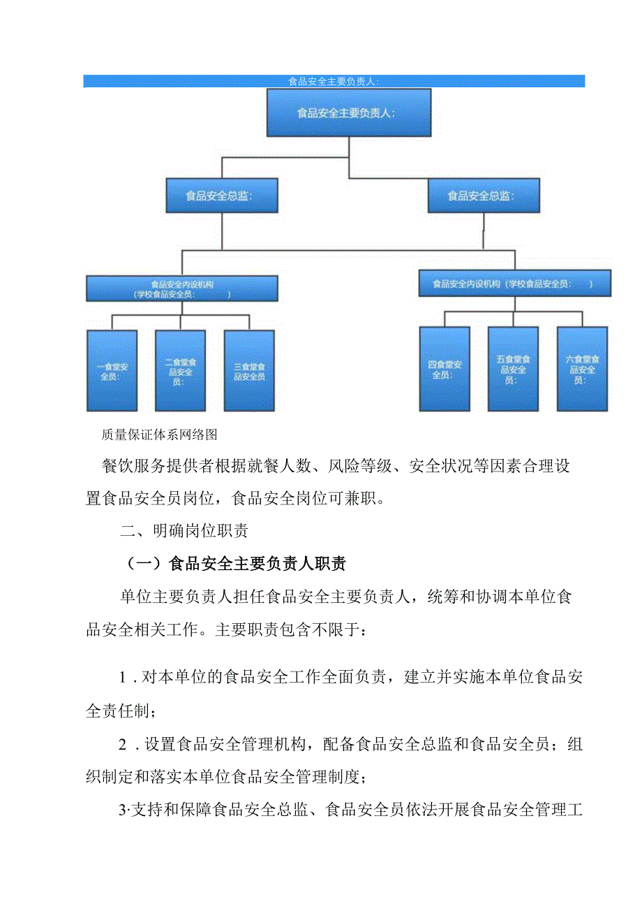 8221 餐饮服务提供者落实食品安全主体责任工作制度（试行）.docx_第2页