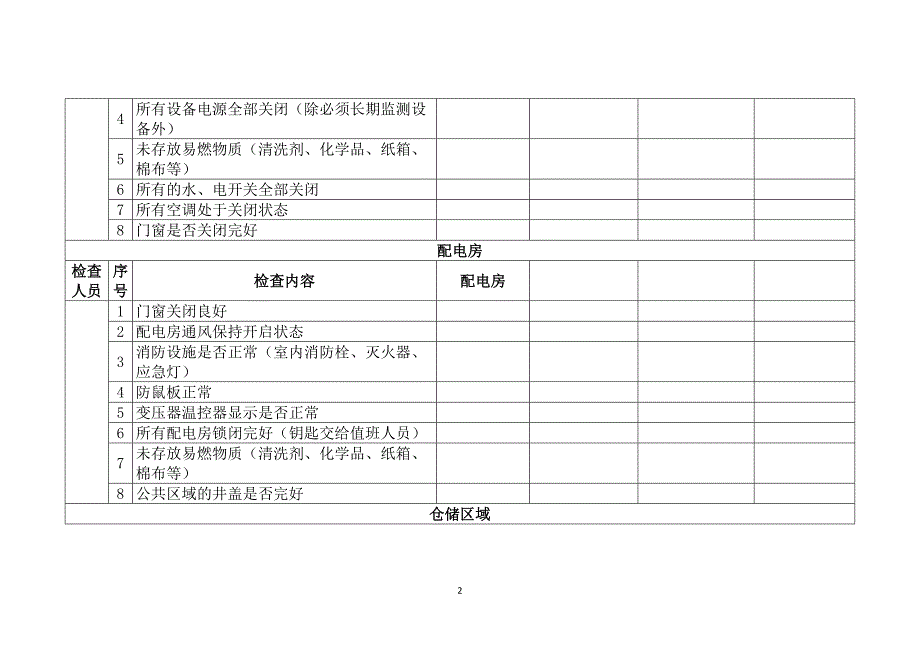 某公司节假日前安全检查表-7.docx_第2页