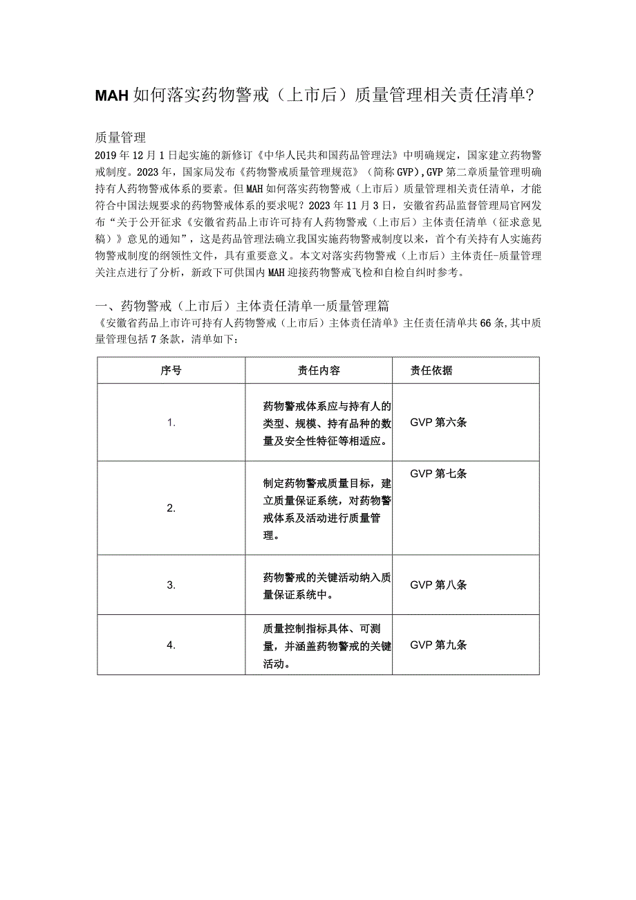 MAH如何落实药物警戒（上市后）质量管理相关责任清单？.docx_第1页