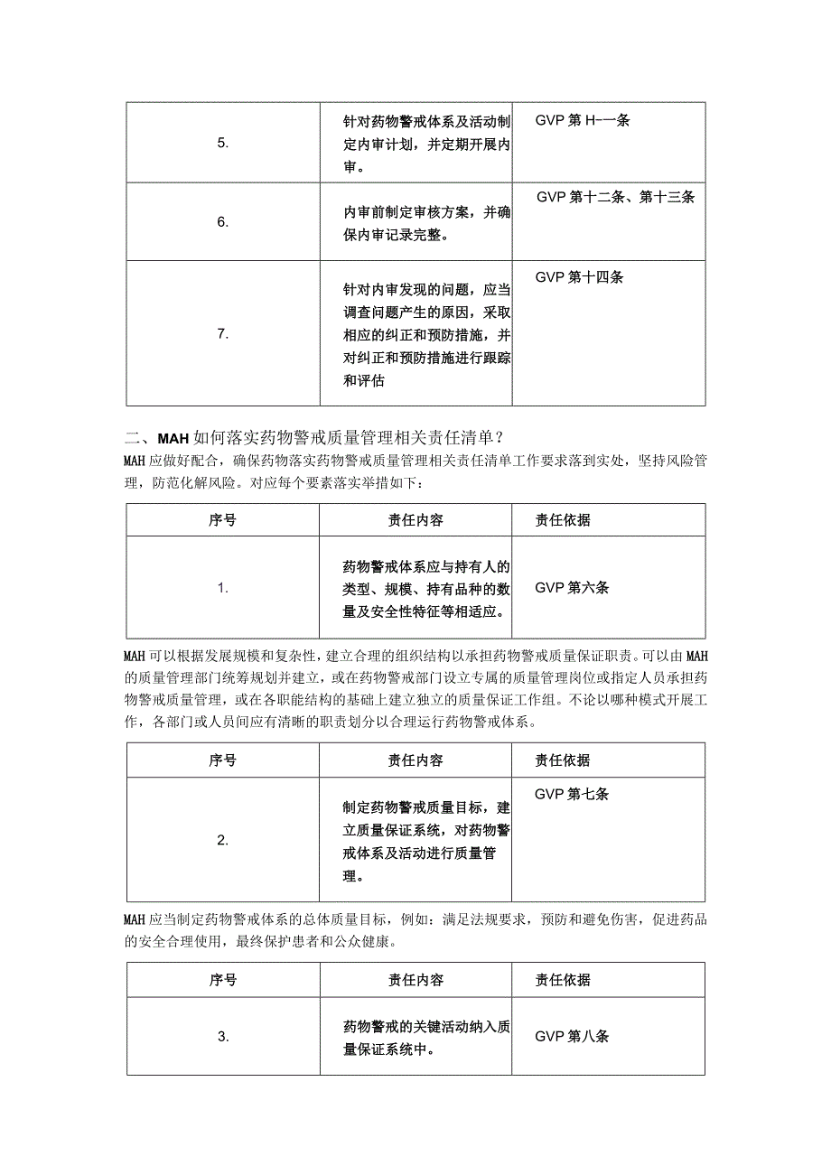 MAH如何落实药物警戒（上市后）质量管理相关责任清单？.docx_第2页