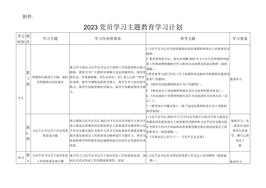 2023年党员干部学习主题教育学习计划.docx_第1页