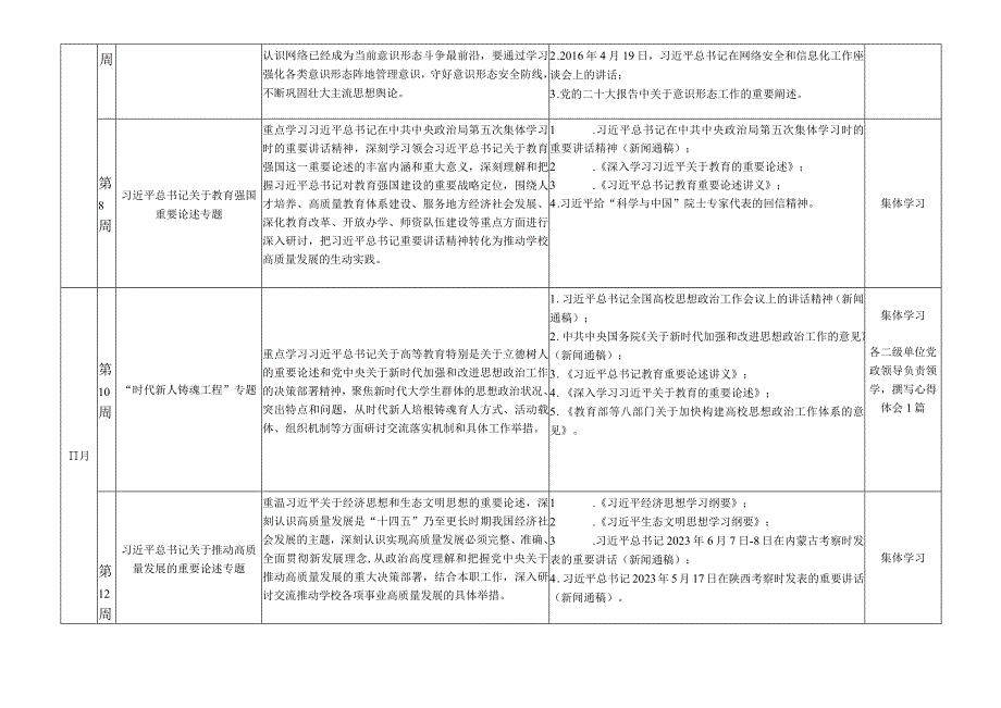 2023年党员干部学习主题教育学习计划.docx_第2页