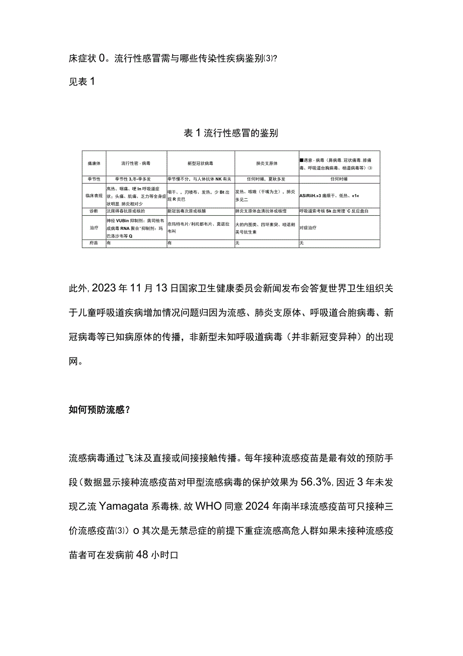 2024流感高发期特殊人群流感治疗和预防注意要点.docx_第2页