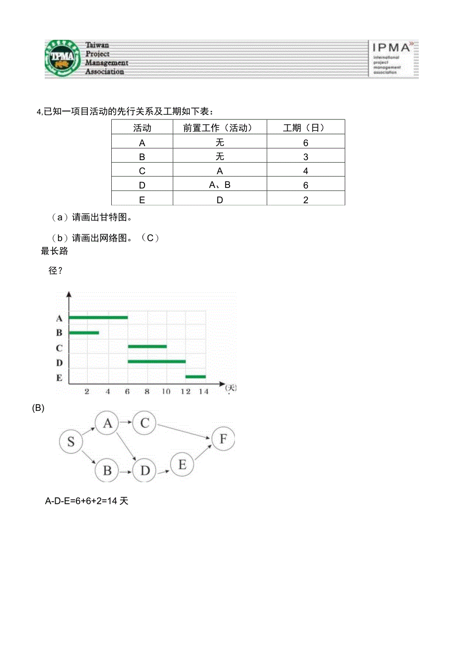 2021 IPMA 国际项目管理师 笔试模拟试题－计算题.docx_第3页