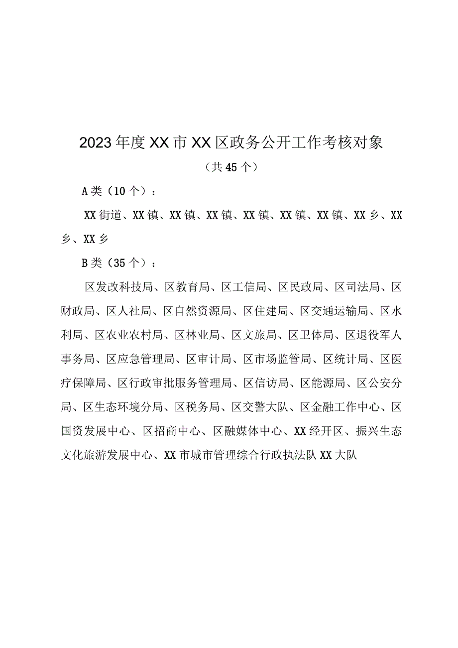 XX区2023年度政务公开工作考核方案.docx_第3页