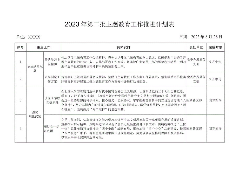 2023年第二批主题教育工作推进计划表.docx_第1页