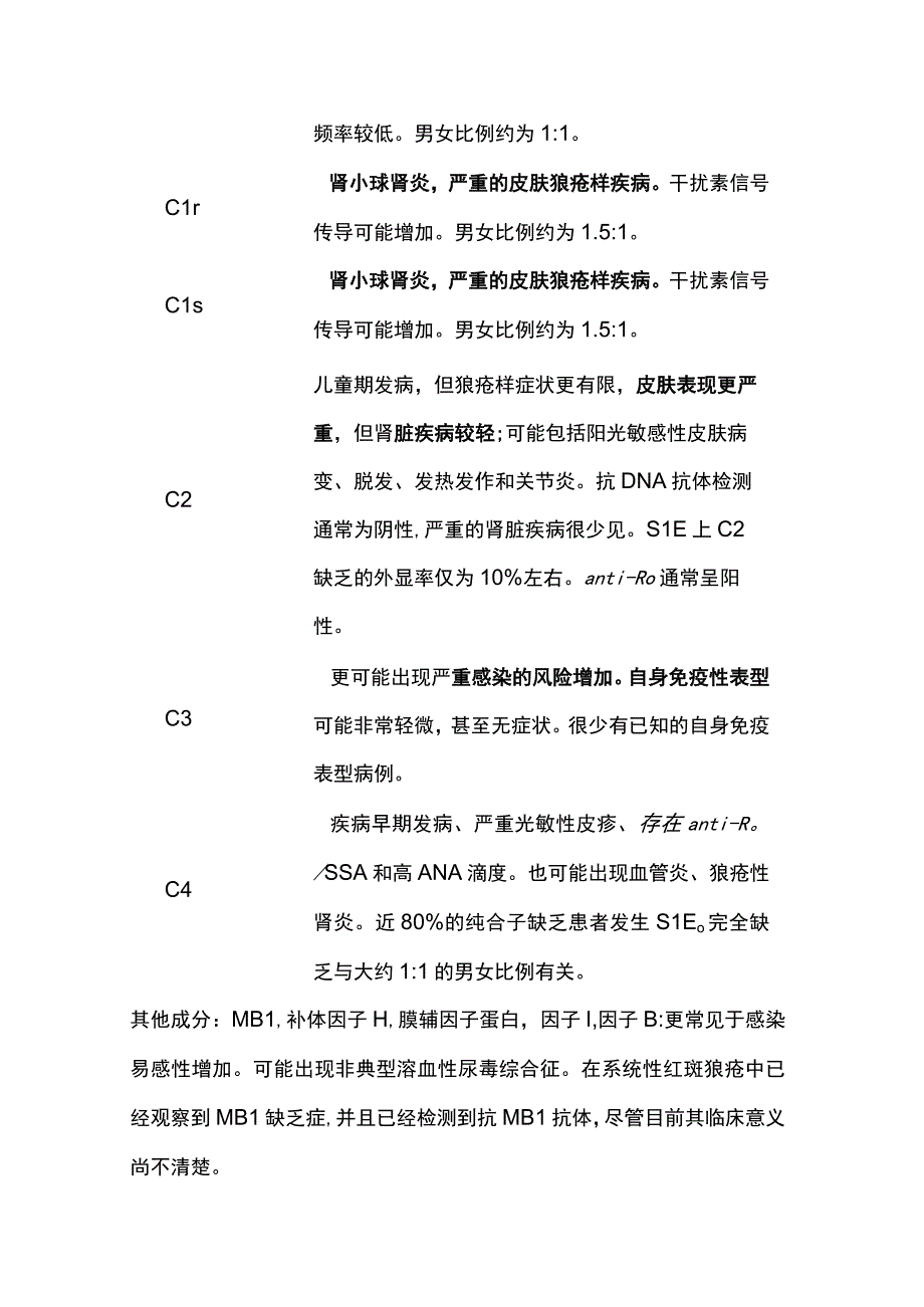 2024补体缺乏介导的自身免疫性疾病.docx_第2页