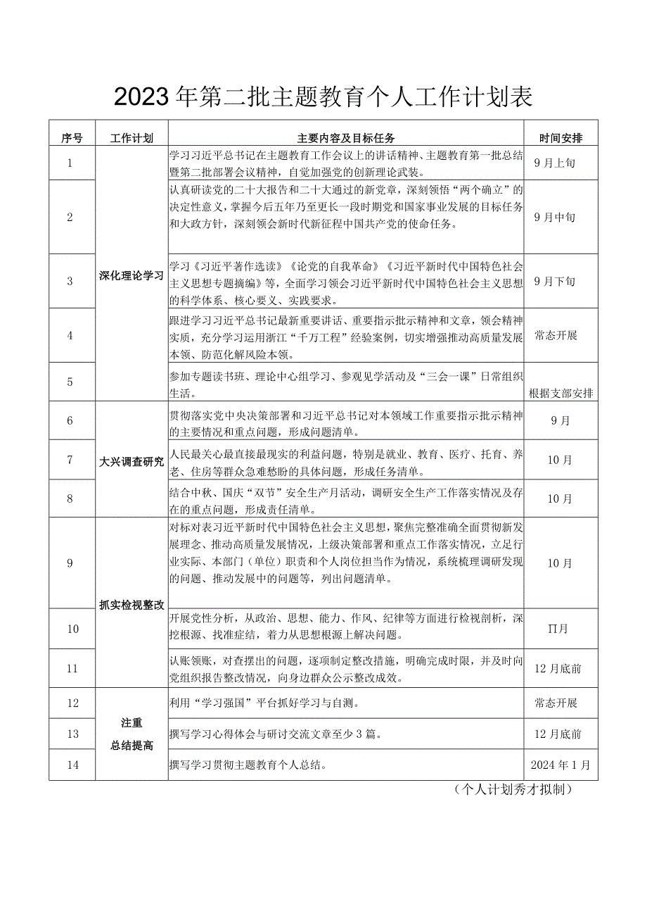 2023年第二批主题教育个人工作计划表.docx_第1页