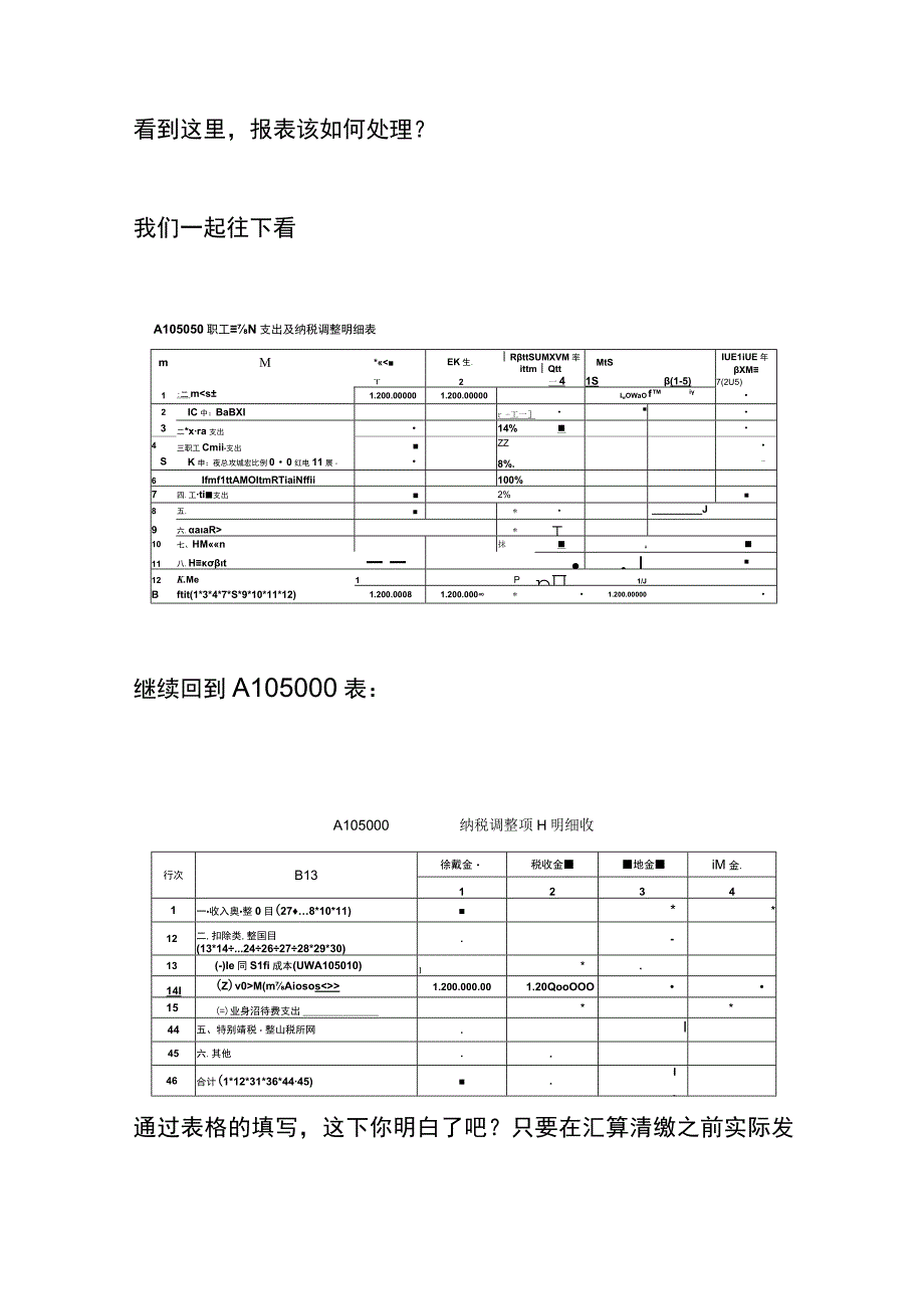 企业所得税汇算清缴操作流程.docx_第3页