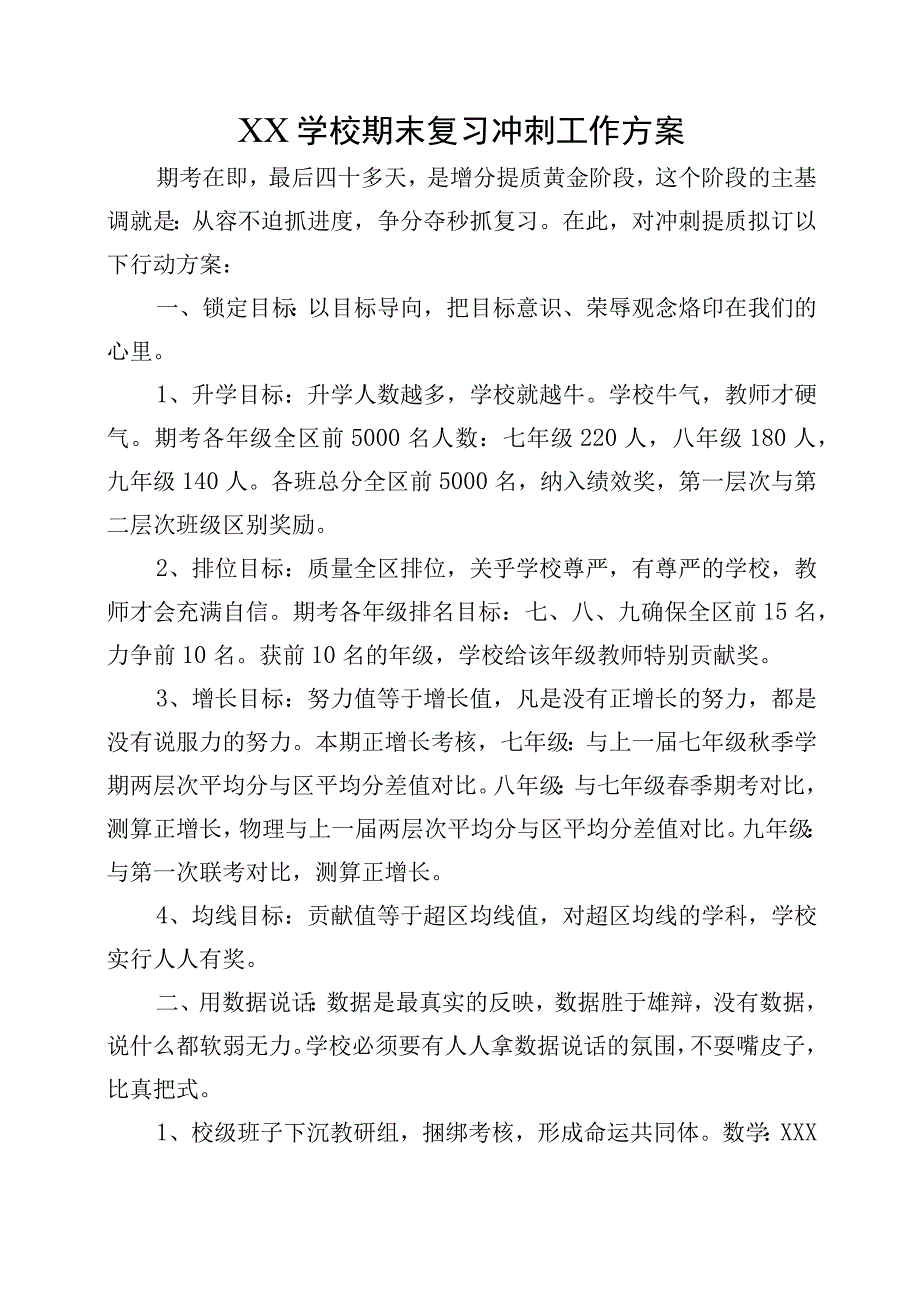 XX学校期末复习冲刺工作方案.docx_第1页