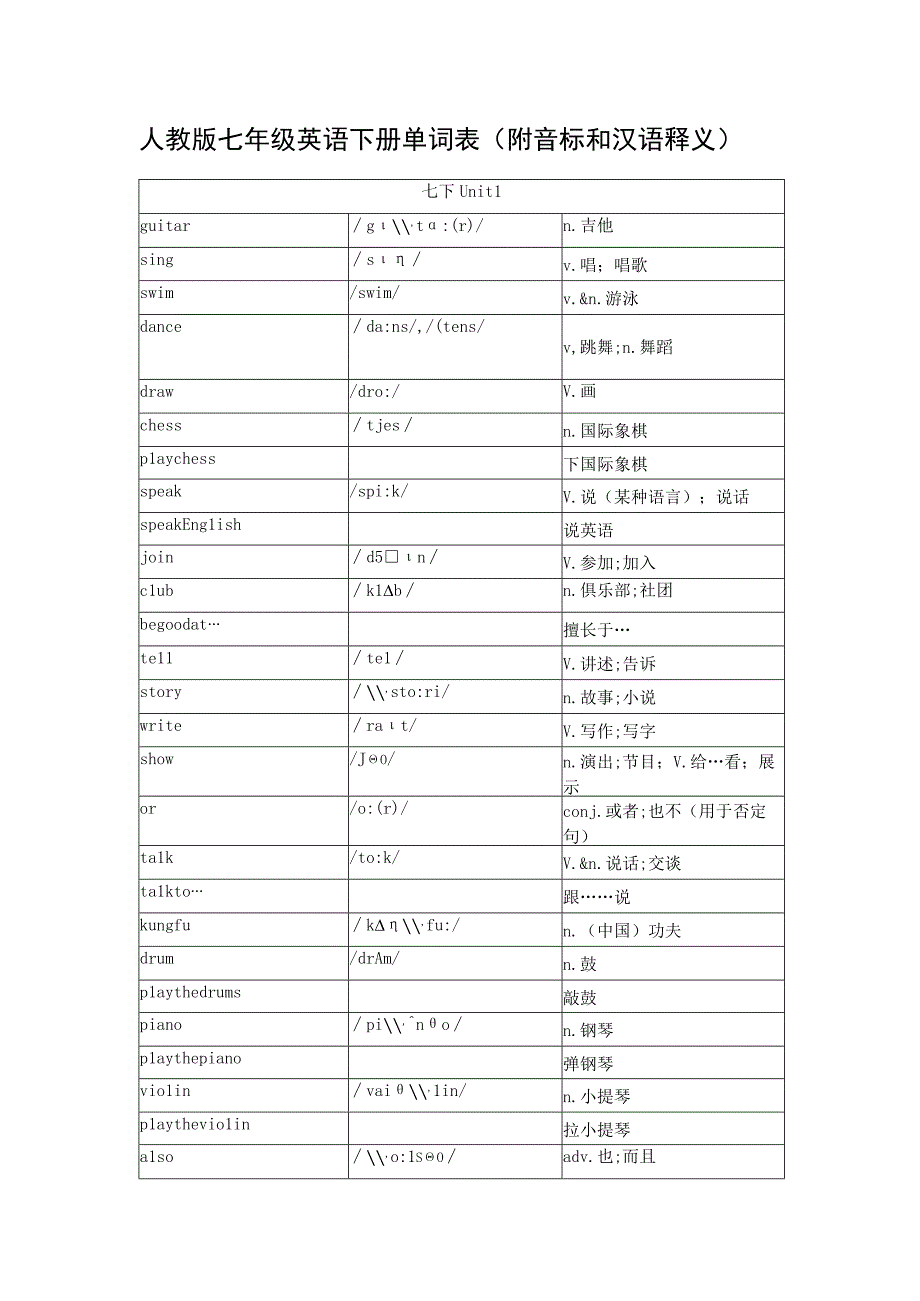 人教版七下单词表（含音标）.docx_第1页