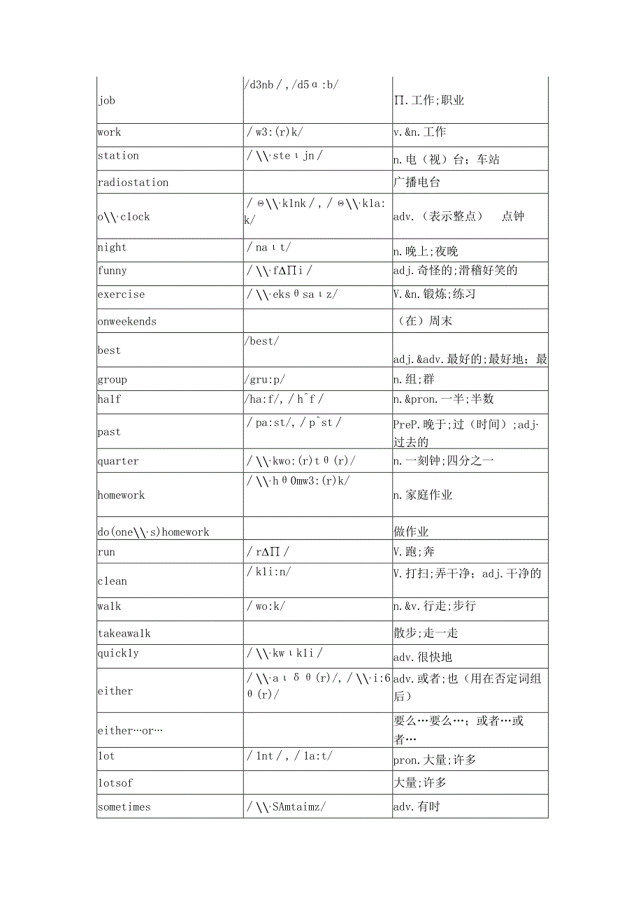 人教版七下单词表（含音标）.docx_第3页