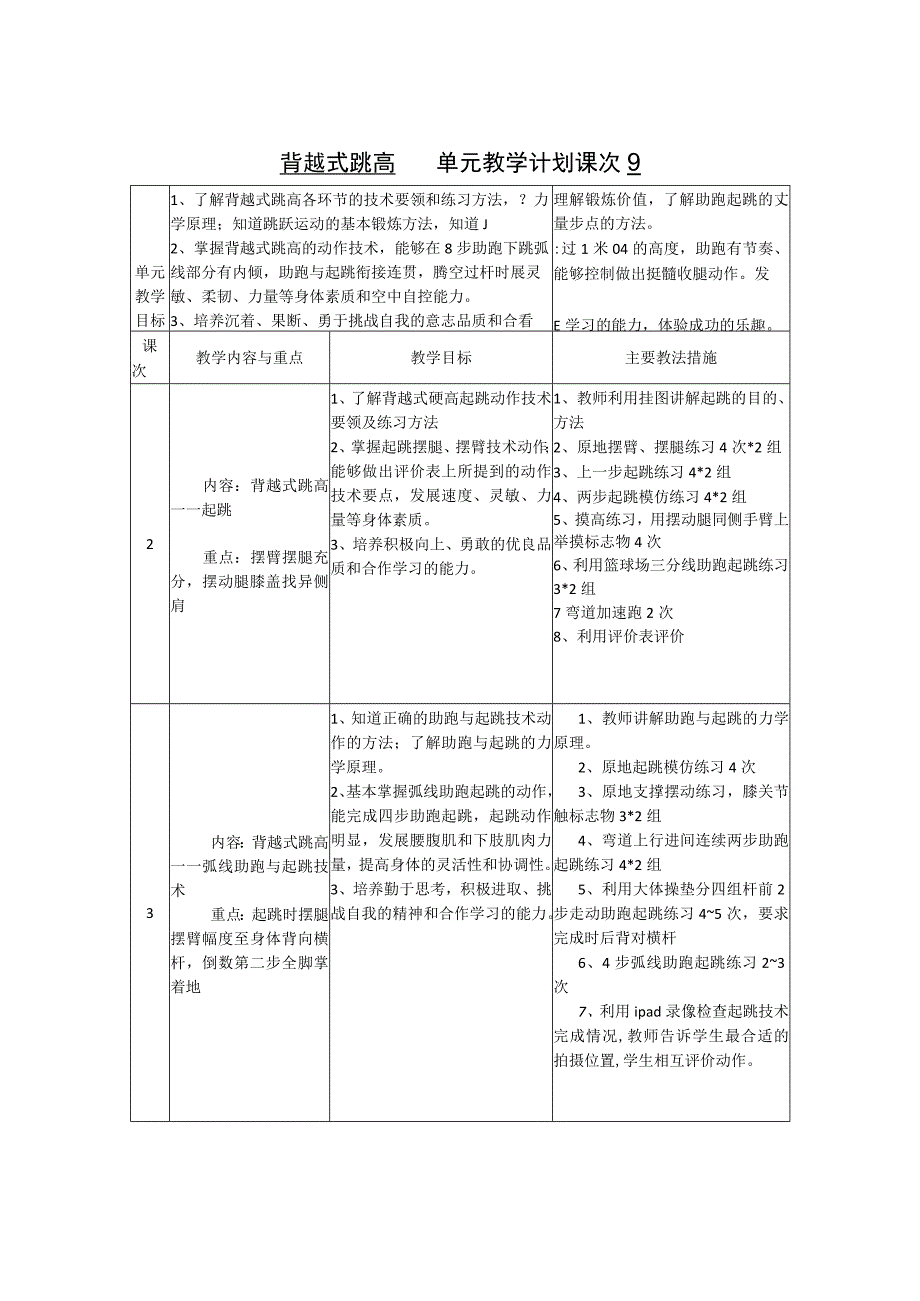 体育与健康《背越式跳高》单元教学计划（9课时）.docx_第1页