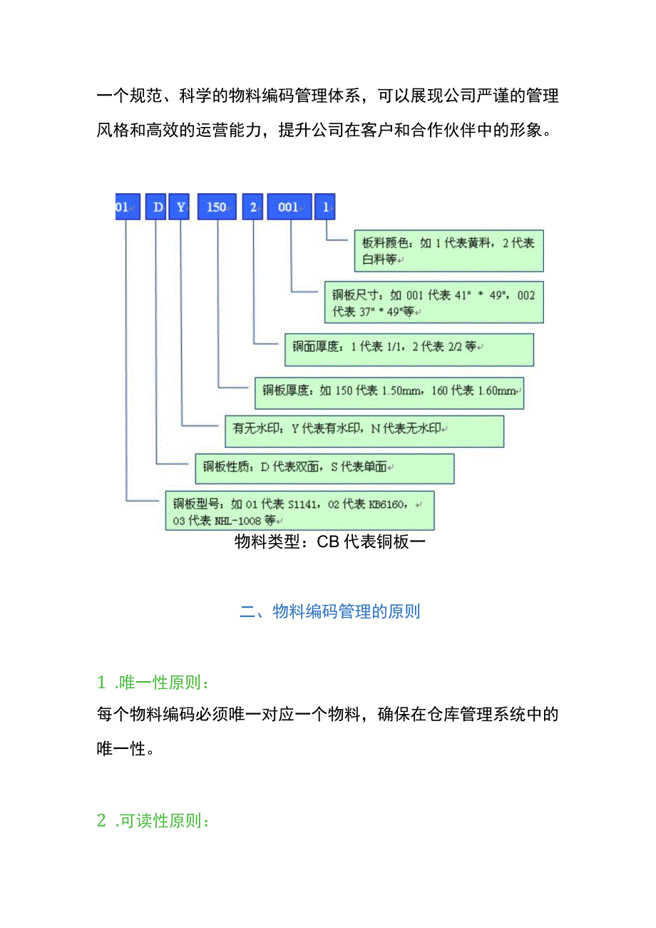 仓库物料编码设置的方法.docx_第2页