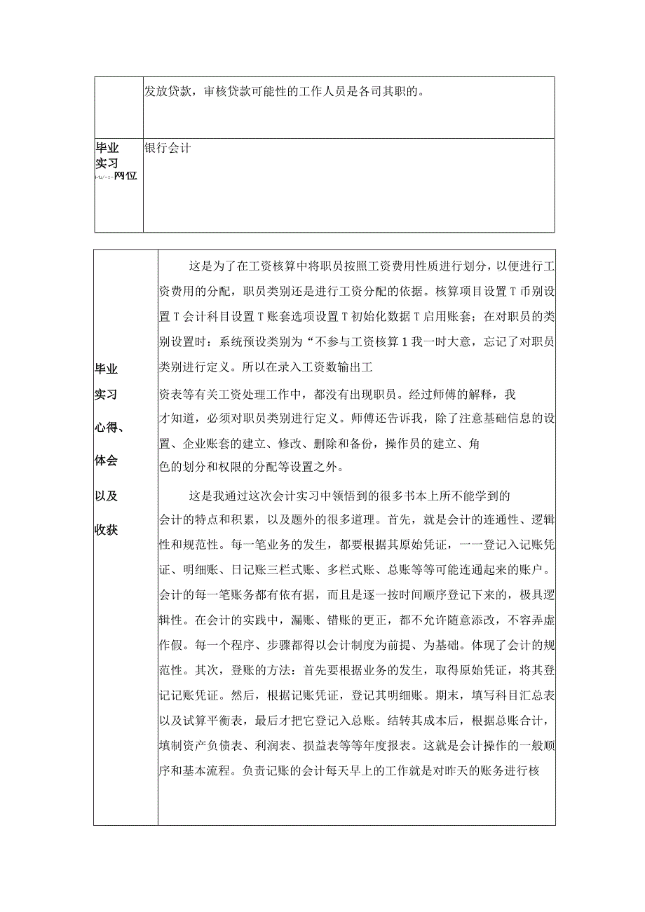 【《会计专科毕业实习报告》2900字】.docx_第3页