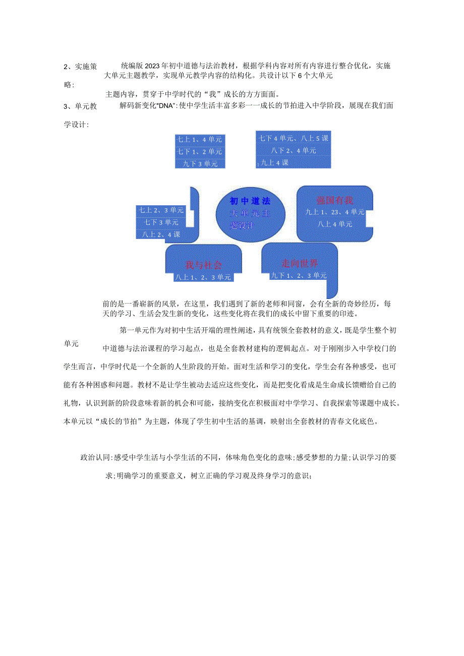 七年级上册道德与法治第一单元《成长的节拍》大单元教学设计.docx_第2页