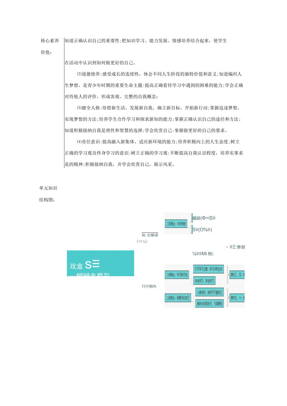 七年级上册道德与法治第一单元《成长的节拍》大单元教学设计.docx_第3页