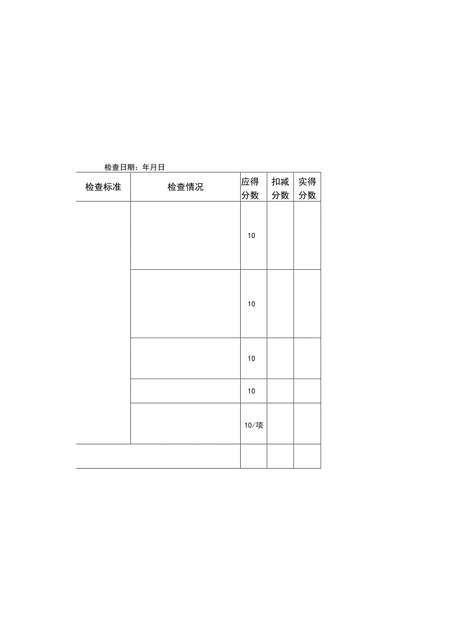 住宅—小市政—材料管理检查表(2).docx_第1页