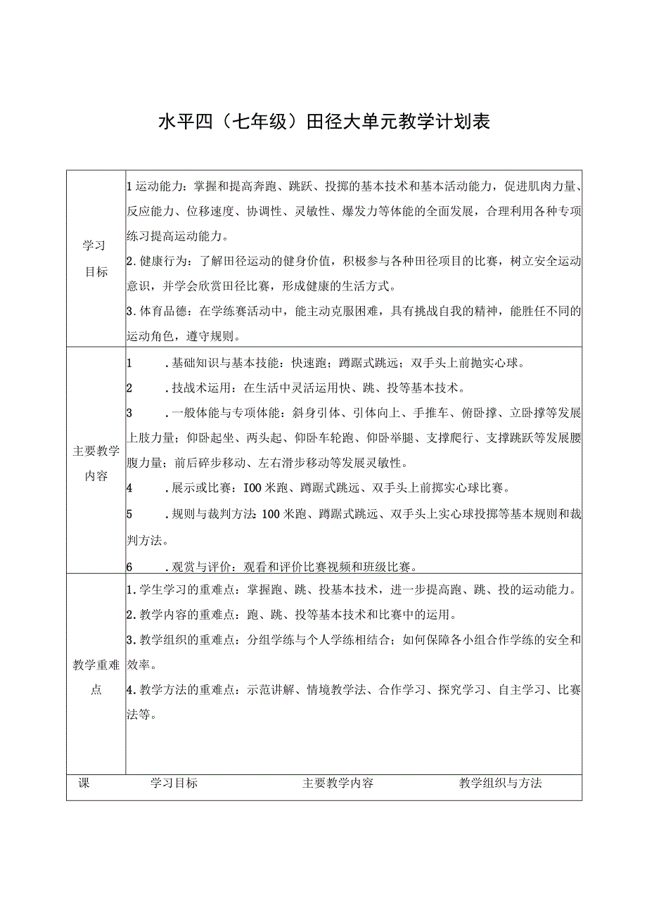 【新课标】水平四（七年级）体育《田径：蹲踞式跳远》教学设计及教案（附大单元教学计划18课时）.docx_第3页