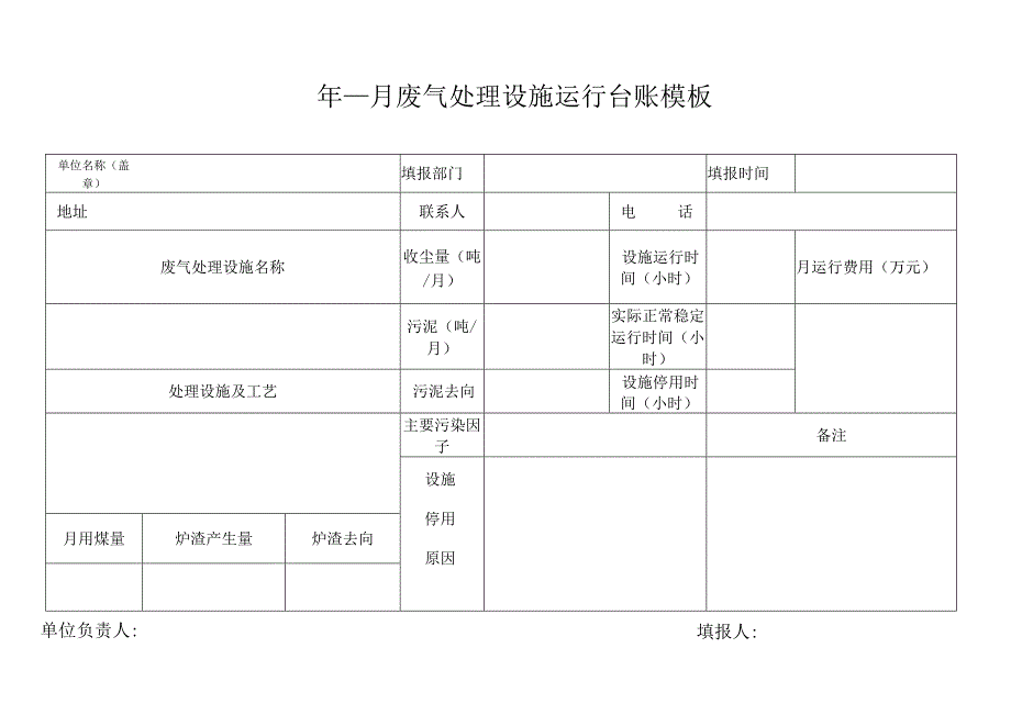 ____年____月废气处理设施运行台账模板.docx_第1页