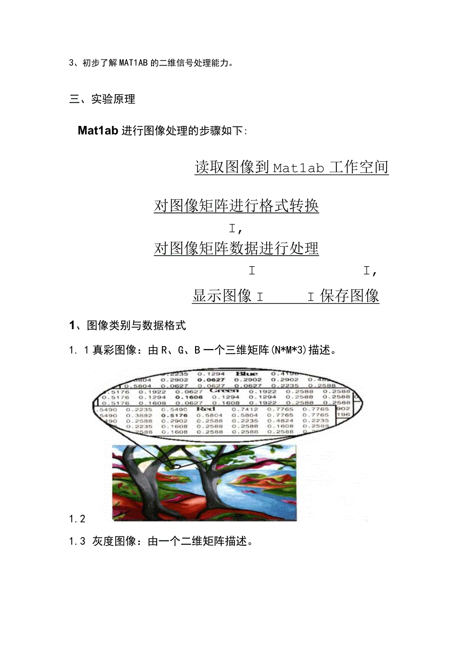 二维图像数字信号处理应用实验报告.docx_第3页