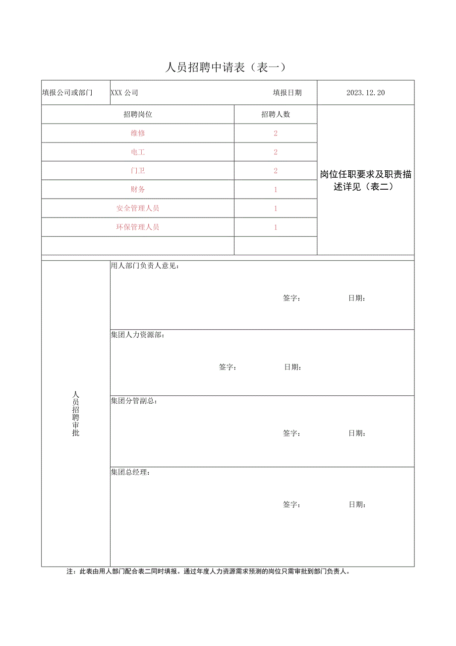 人员招聘申请表填写范本.docx_第1页