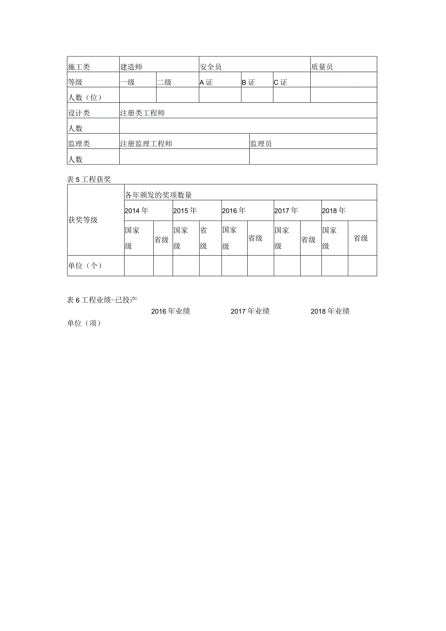 《资格预审文件记录表1-6》.docx_第2页