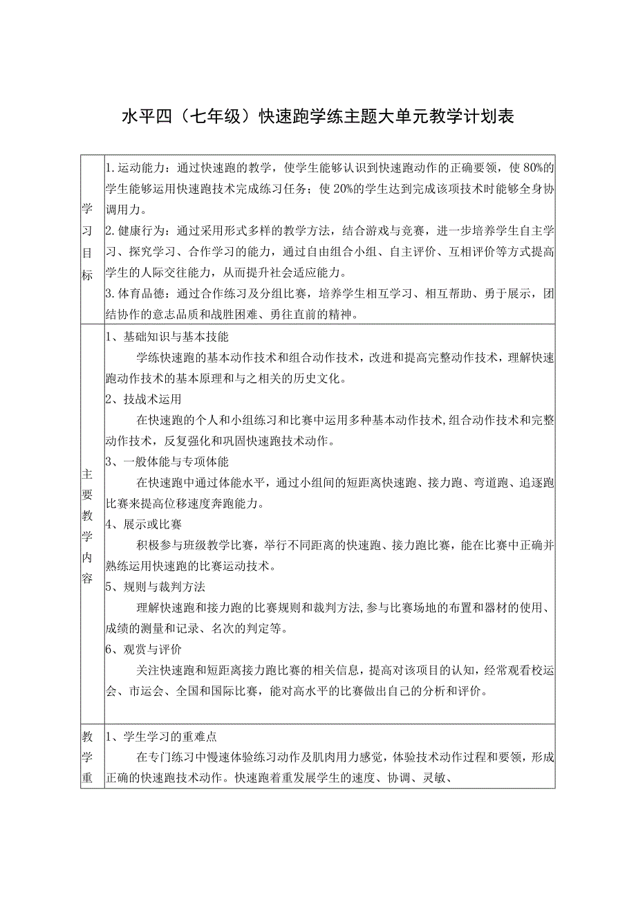 【新课标】水平四（七年级）体育《田径：快速起动加速跑》教学设计及教案（附大单元教学计划18课时）.docx_第3页