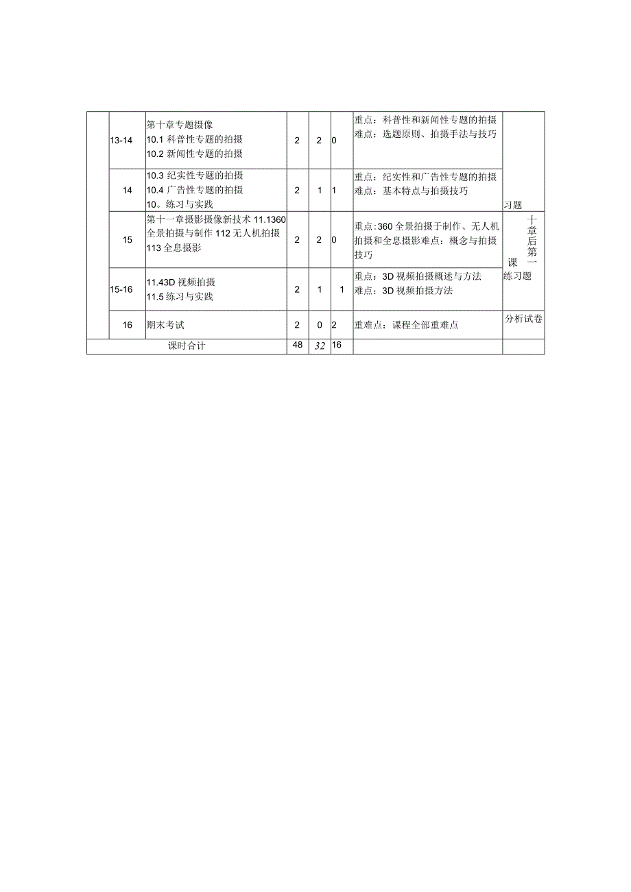 《数字摄影与摄像》 詹青龙 授课计划表.docx_第3页