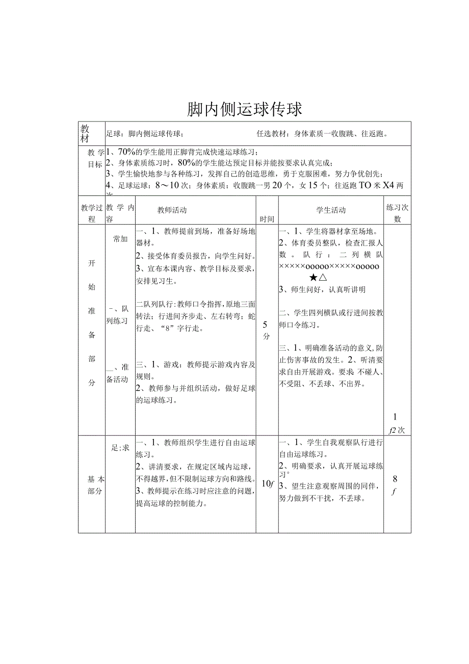 体育与健康《足球：脚内侧运球传球》公开课教案.docx_第1页