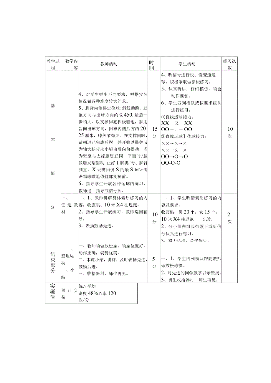 体育与健康《足球：脚内侧运球传球》公开课教案.docx_第2页