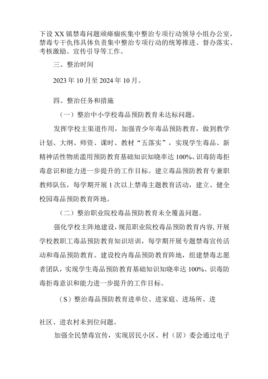 XX镇禁毒问题顽瘴痼疾集中整治专项行动方案.docx_第2页