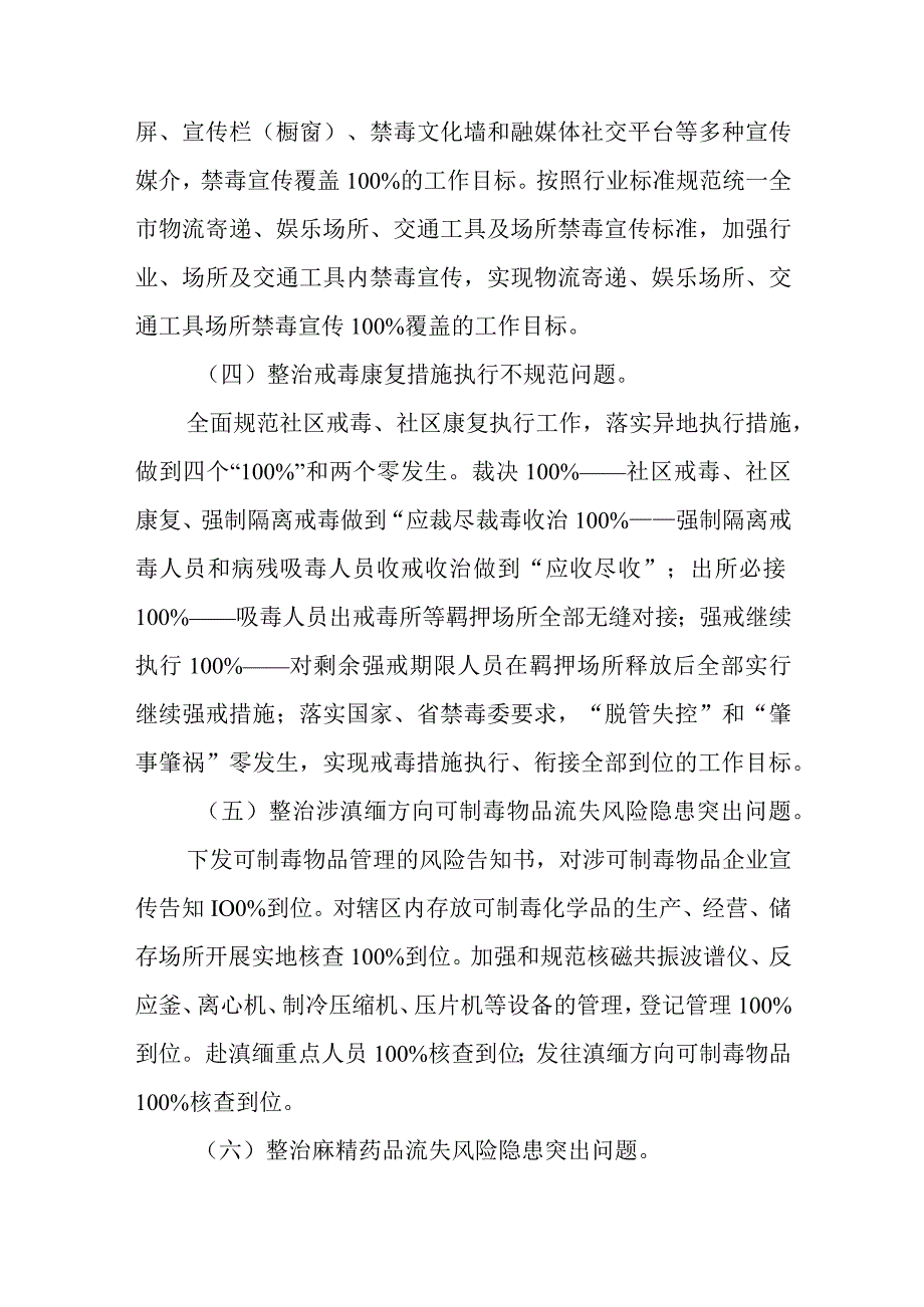 XX镇禁毒问题顽瘴痼疾集中整治专项行动方案.docx_第3页