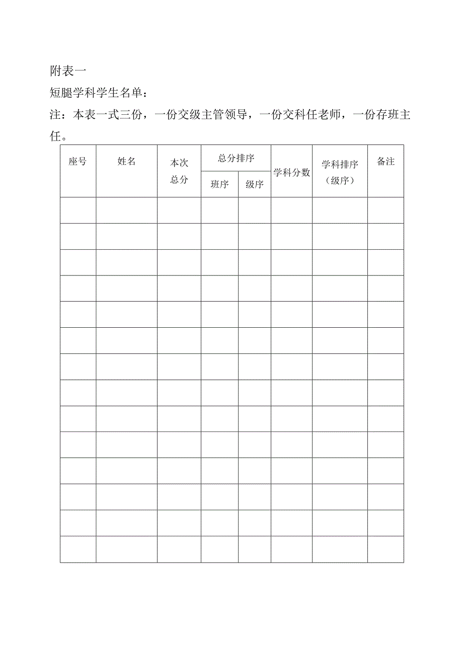 XX学校学生培优护弱跟踪辅导工作方案.docx_第3页