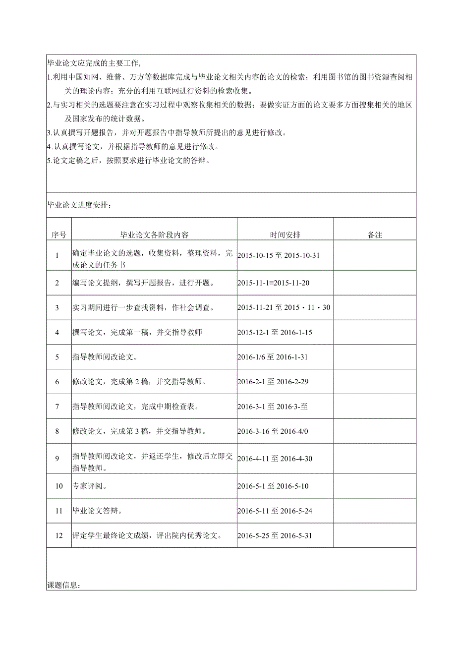 【《关于高校财务管理的探析（任务书+开题报告+论文）》15000字】.docx_第2页