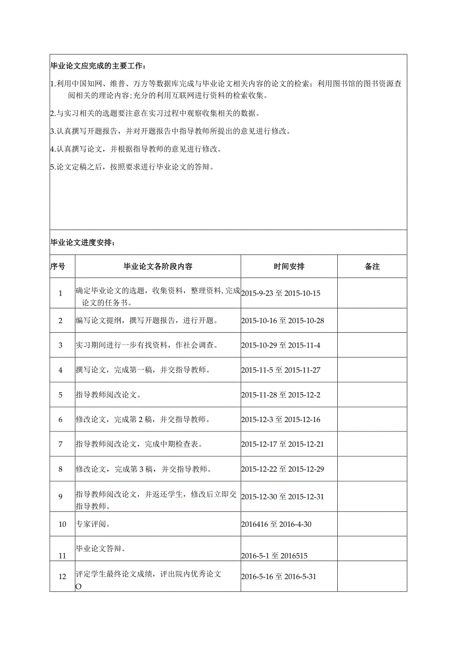 【《中小企业偿债能力分析——以深圳万润科技为例（任务书+开题报告+论文）》15000字】.docx_第2页