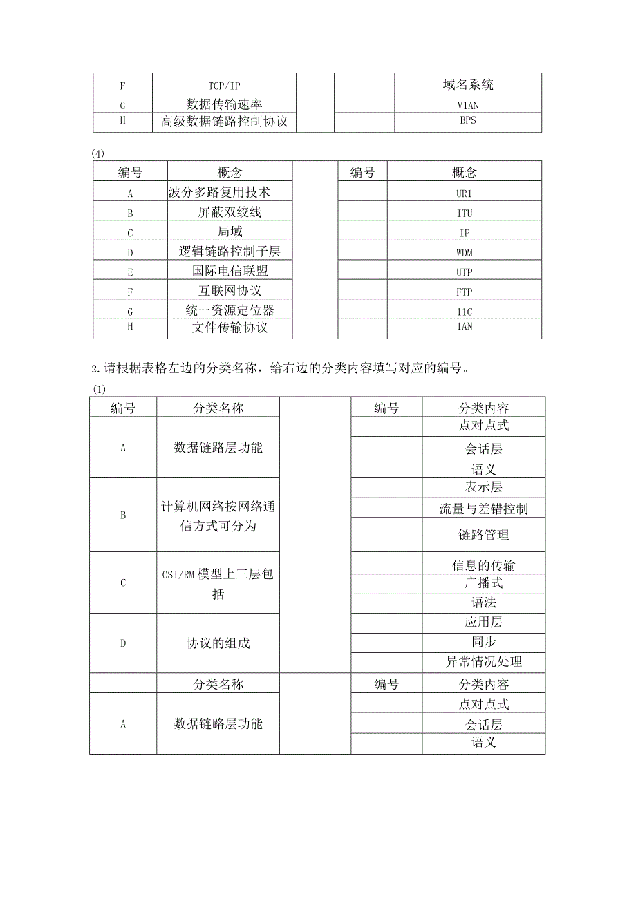 《计算机网络》模拟题及答案.docx_第2页