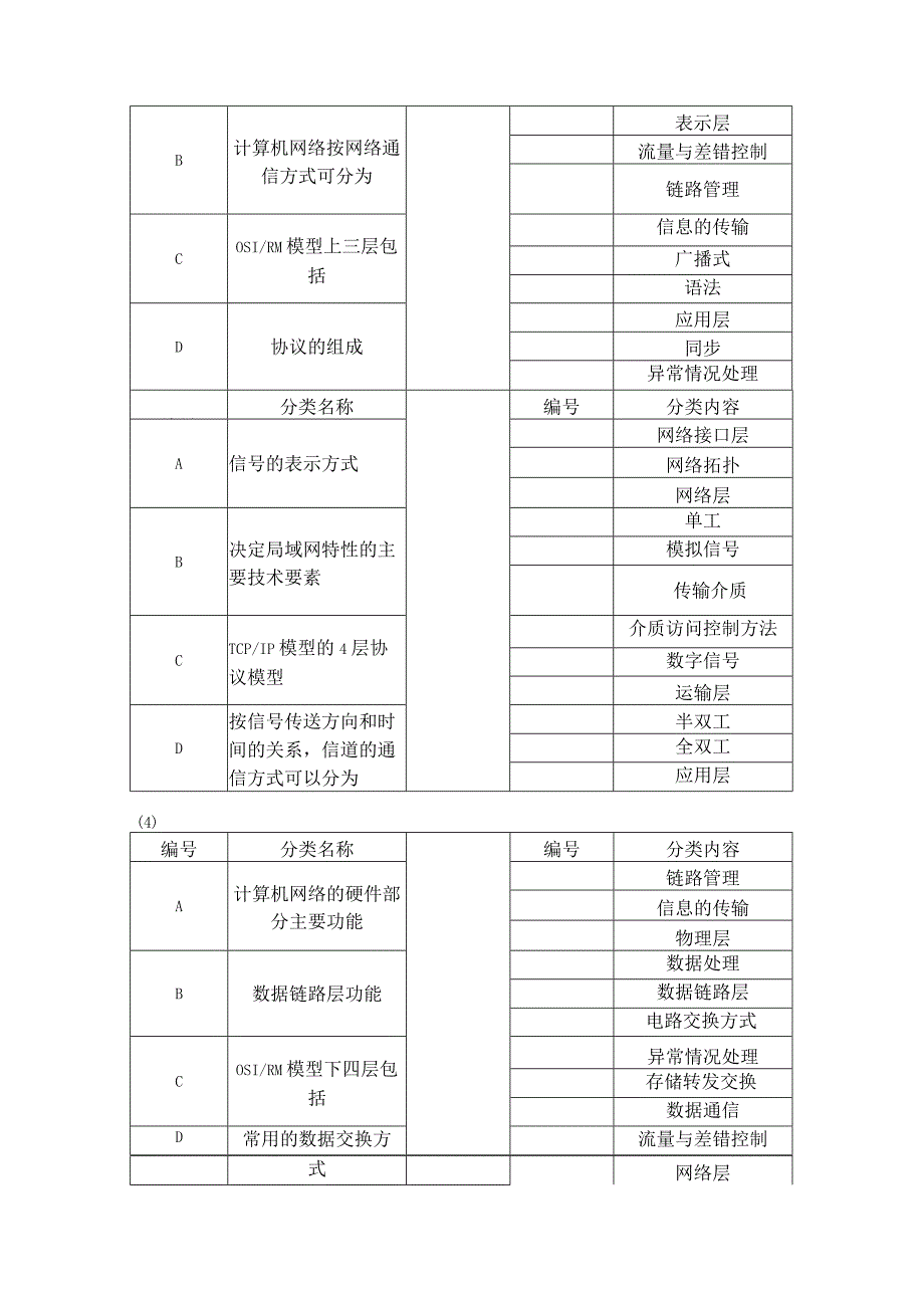 《计算机网络》模拟题及答案.docx_第3页