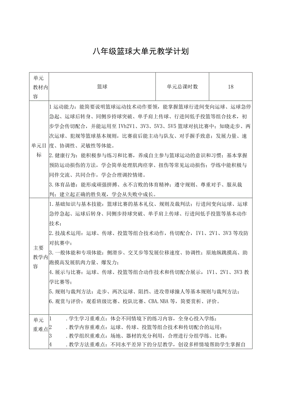 【新课标】水平四（八年级）体育《篮球：同侧步持球突破》教学设计及教案（附大单元教学计划18课时）.docx_第1页