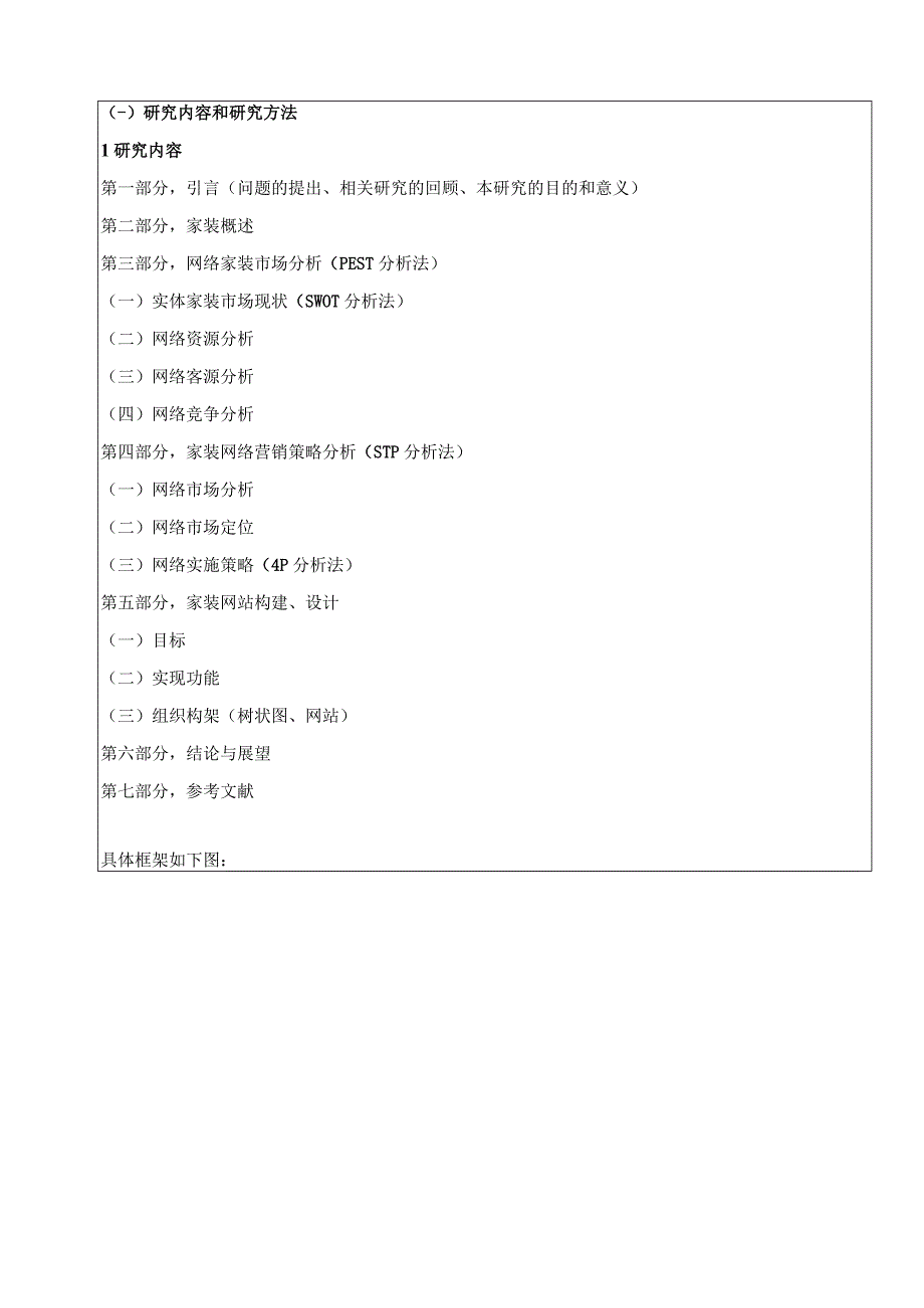 【《家装行业网络营销策略研究》开题报告3200字】.docx_第3页