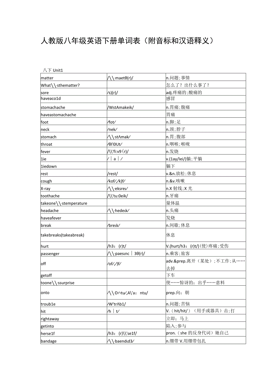 人教版八下单词表（含音标）.docx_第1页